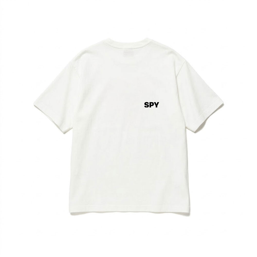 Alternative view of SPY
